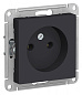 Розетка б/з Schneider Electric Atlas Design ATN001041