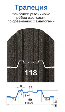 Евроштакетник Трапеция-усиленный
