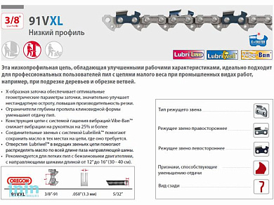Цепь 35 см 14" 3/8" LP 1.3 мм 52 зв. 91VXL (2 шт в блистере) OREGON (затачиваются напильником 4.0 мм, для нерегулярн. интенсивного использования)